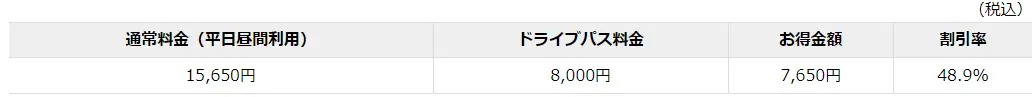 高知