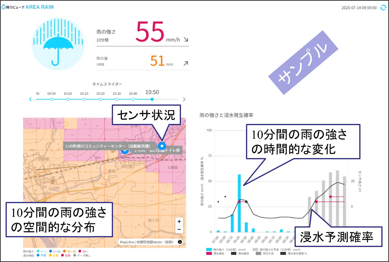 高知